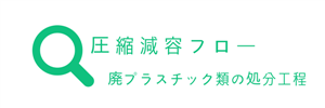 フローチャート